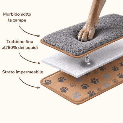 Solipad© | Coperta impermeabile per animali